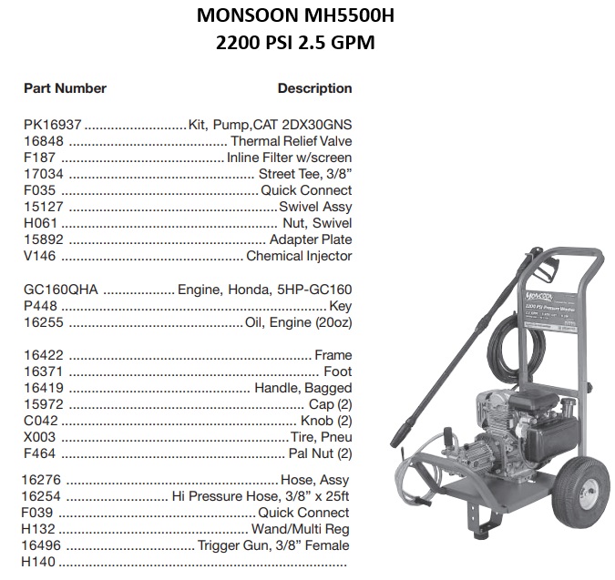 MONSOON MH5500H power washer repair kits & manuals